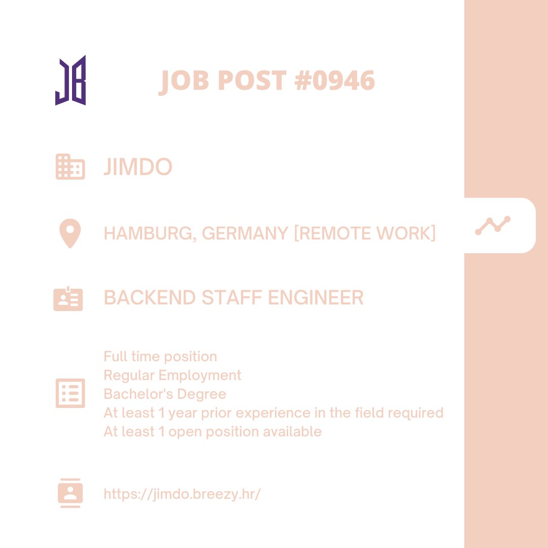 BTSARMYJobBoard's tweet photo. #BAJBRussia #BAJBRemote 
HAMBURG, GERMANY [REMOTE WORK]

https://t.co/aq1P1hPcCB

#BAJBInfoTech 

ARMYs, kindly contact the job poster / hiring party directly for more information. 😄

Good luck! 💜 https://t.co/txFL7S9Jdo