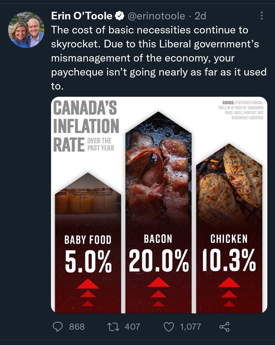 JuicyFranck's tweet photo. Who knew bacon was a basic necessity? I mean, it is good, but... Oh who am I to argue with #thetool? https://t.co/RGsel3wNva