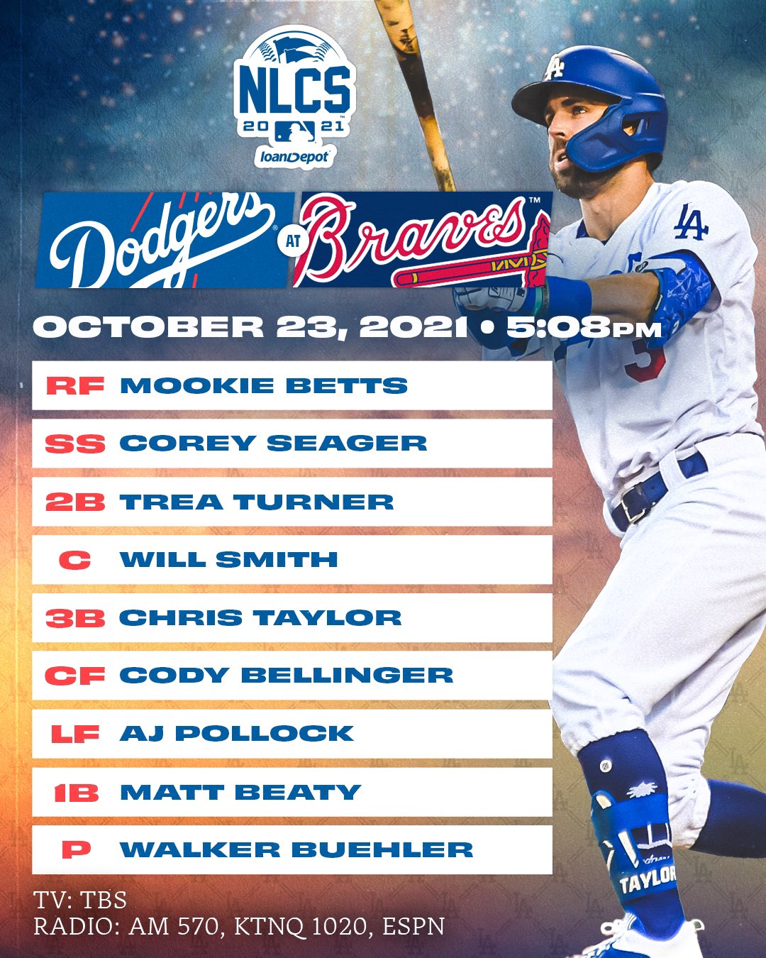 Los Angeles Dodgers on X: Tonight's #Dodgers NLCS Game 6 lineup