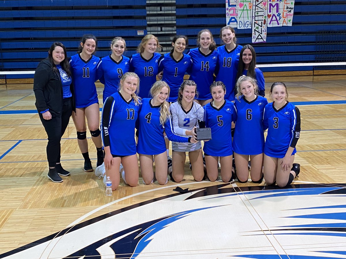 Lakeland Athletics tweet media