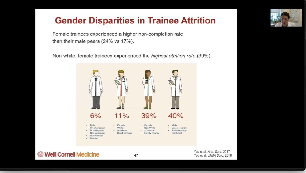 DrCLovato's tweet photo. Sobering information on our slow progress and ways to improve.

Thank you @AmCollSurgeons and the entire panel for this important talk:

Identifying and Addressing Inequities in Surgery Residency Training

#ACSCC21 https://t.co/kTx5jatjSj
