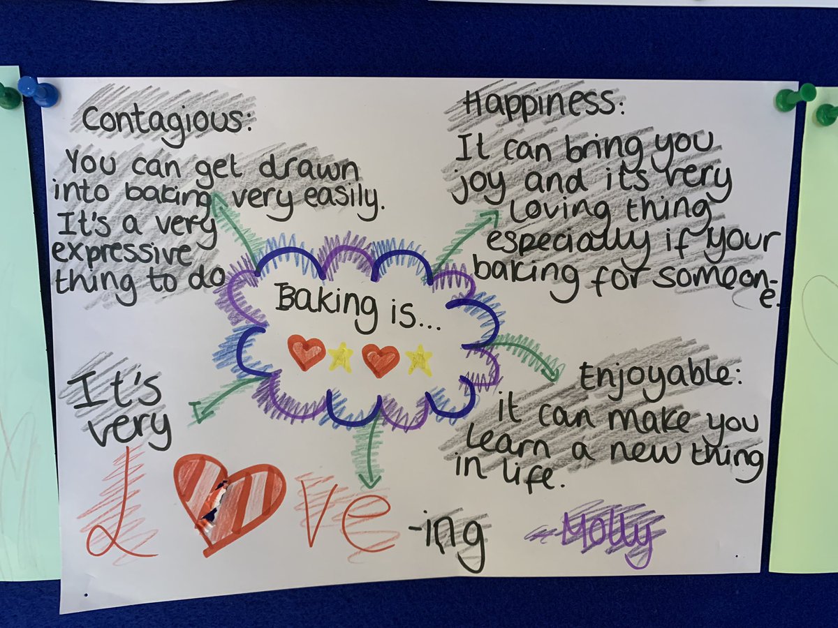 Cf3Gse's tweet photo. We have been busy asking people what a  #GoodFoodNeighbourhood might be … and everyone has made some #fantastic #bread today @goodfoodcardiff @HopeStMellons @RuTogether https://t.co/08AlRDF7Dq