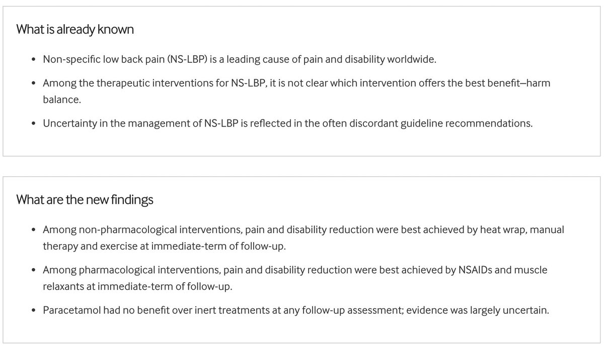 BJSM_BMJ's tweet photo. 🚨 NEW SYSTEMATIC REVIEW! 🚨

Treatment of acute and subacute mechanical non-specific low back pain - what's effective, and what isn't? 🦴

Read the latest systematic review with meta-analysis #openaccess #BJSM ⬇️

https://t.co/ooSfcfYZ3m https://t.co/DfroYaHNJB