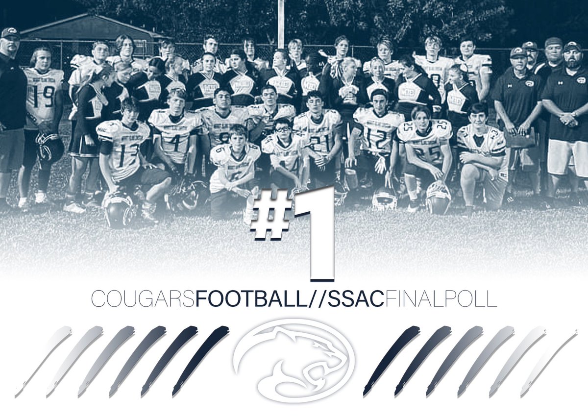 MICFootball's tweet photo. Let’s go!! @MICathletics @SSACFootball @SportsBrevard @321preps @CenFLAPreps @FlaHSFootball @PrepRedzoneFL @larryblustein @GageBrownFCA https://t.co/Y5EShKLO1s
