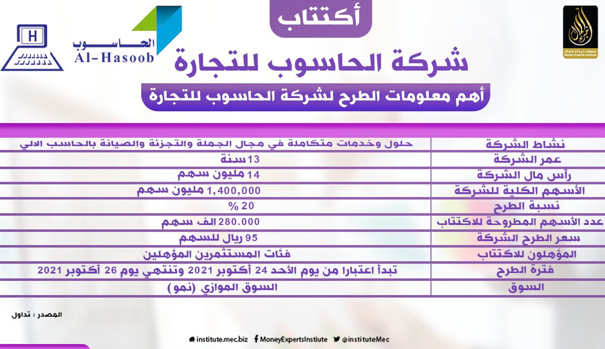 الحاسوب اكتتاب تداول الرياض