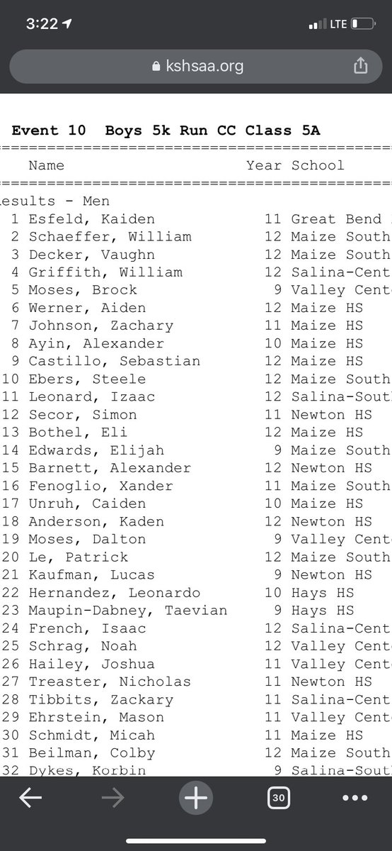 👇🏻This is what a regional championship looks like for the Maize boys cross country team!!