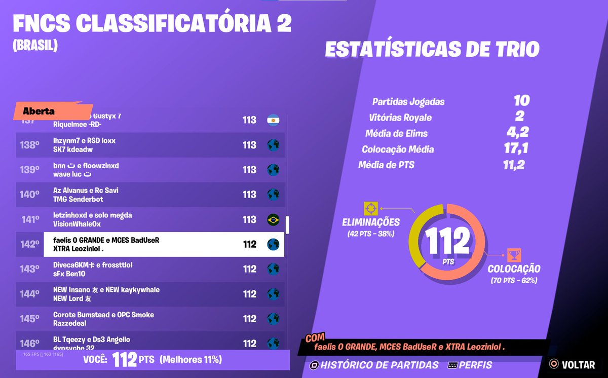 User_ftn's tweet image. qualed, consistência e tudo 😅