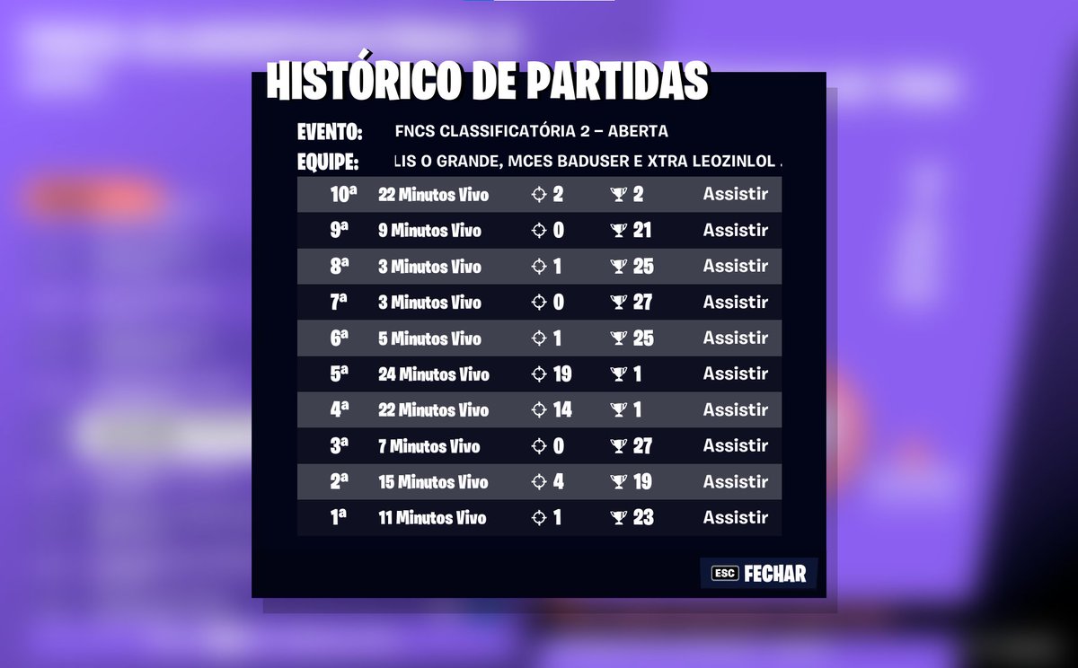 User_ftn's tweet image. qualed, consistência e tudo 😅