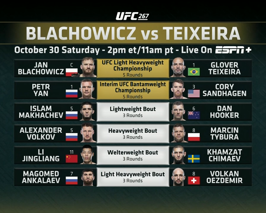 espnmma's tweet photo. An @ESPNPlus special presentation 🤩 #UFC267 https://t.co/ACOxQPRYae