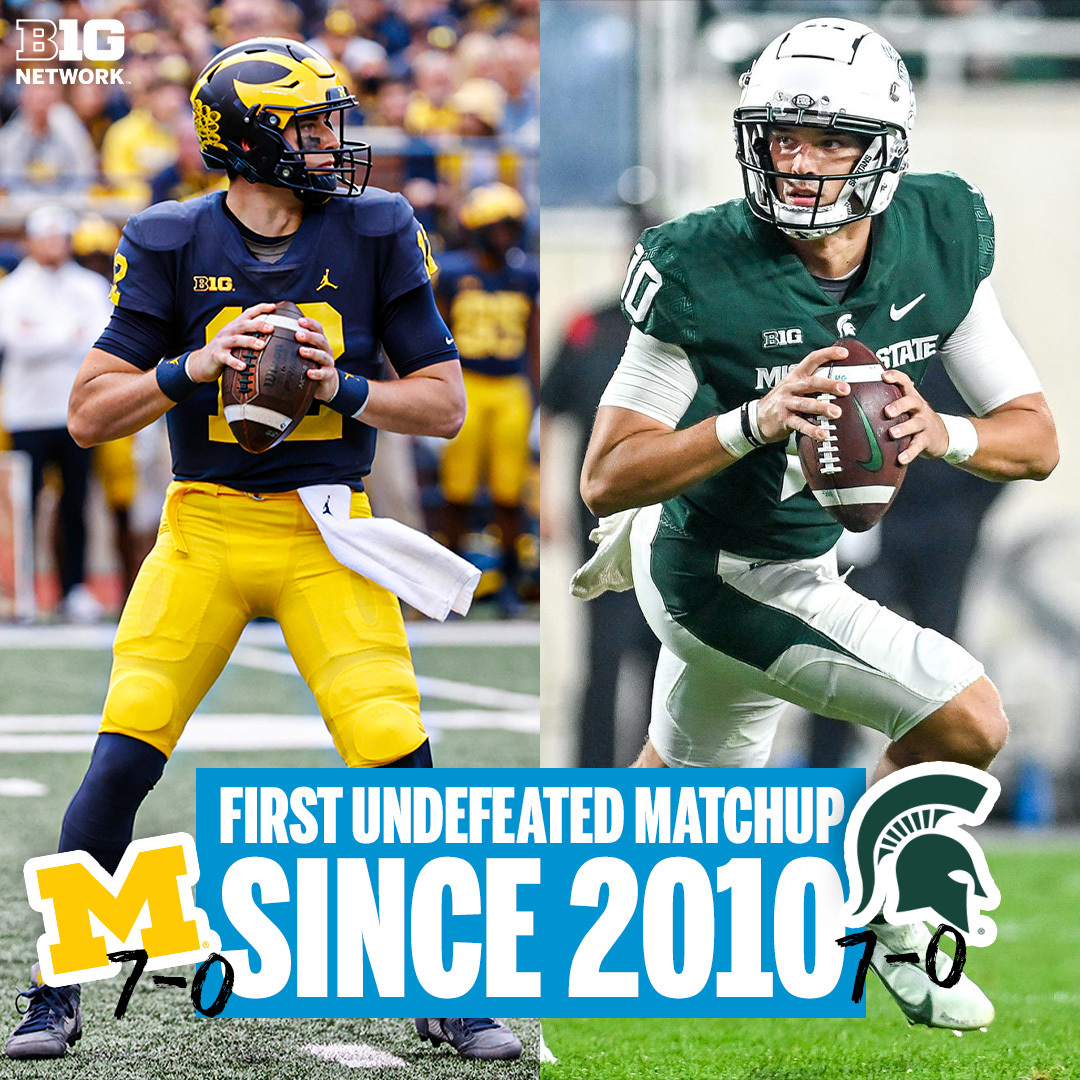 Big Ten Network tweet media