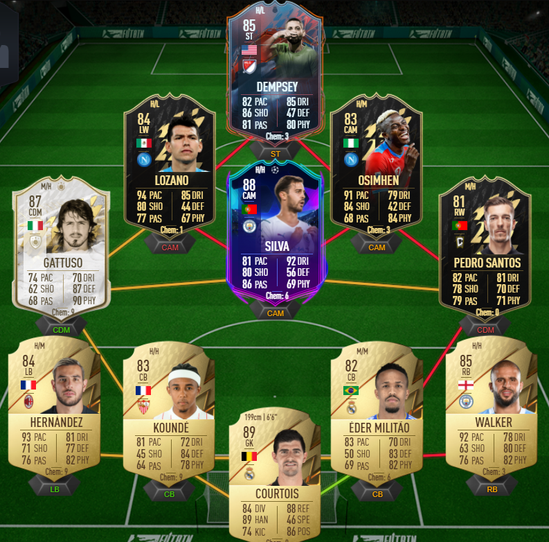 Esse time aqui funciona na 4231, ou é muita ousadia?