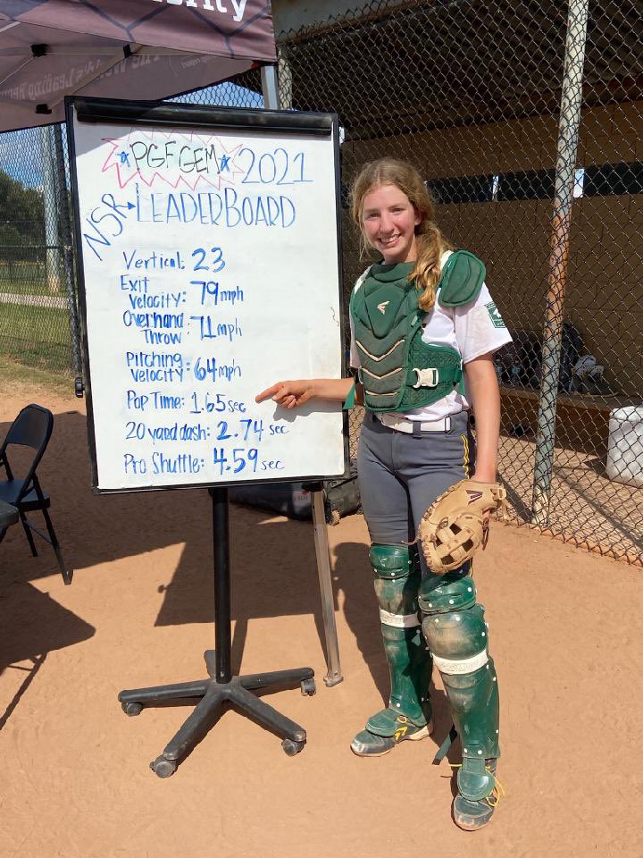 Mark Bordeau (@thelabsoftball) on Twitter photo “My pop time 2 years ago was 1.9 and I just broke the record of the day for NSR with a 1.65!” - <a href="/addipertler/">Addison Pertler</a> showing everyone how it’s done at the PGF Gem! #thelabsoftball “My pop time 2 years ago was 1.9 and I just broke the record of the day for NSR with a 1.65!” - <a href="/addipertler/">Addison Pertler</a> showing everyone how it’s done at the PGF Gem! #thelabsoftball