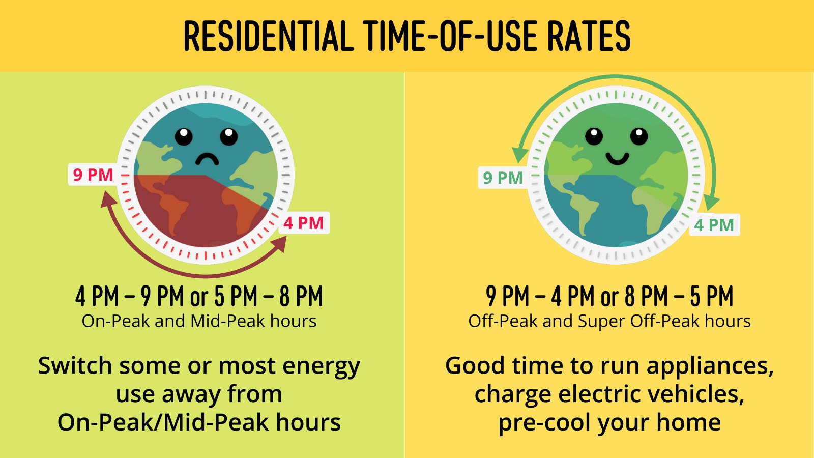 SCE on Twitter "Beginning in Nov., we will transition residential