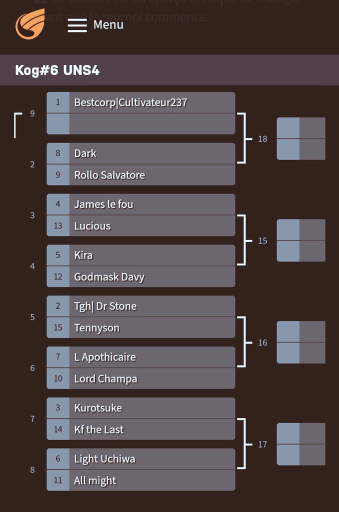 Beerus237's tweet photo. Voilà!!
Les shinobi du 237 se sont donnés RDV au #KOGII Day 3 #NSUNS4
@Cultivateur3 Le Champion de @BESTCORP_CMR 🥇 conservera-t'il son titre?!
Pck il va pleuvoir des kunaii et des shuriken de partout 🔥
Live Stream Event:
📺 https://t.co/lEhTJSHTmQ
#EmpowerAfricaWithEsports https://t.co/RGfUpwSqwk