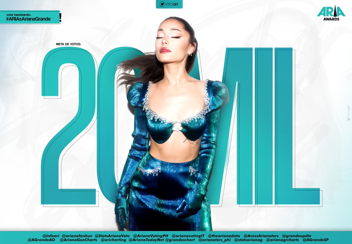 infoari's tweet photo. SUPER GOAL: 20K REPLIES!

Each arianator who sees this tweet must comment:

• All the alphabet letters 2x
• Ten objects
• Ten fruits
• Ten artists

Using: “ARIANATOR UNION #ARIAsArianaGrande @ArianaGrande” 

RETWEET to VOTE! https://t.co/It3DQRgzrG