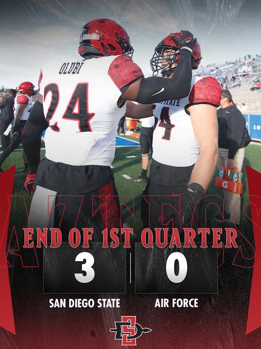 AztecFB's tweet photo. Leading after the first quarter. 

#BeatAFA | #Win22 https://t.co/Maj9gGw5pC