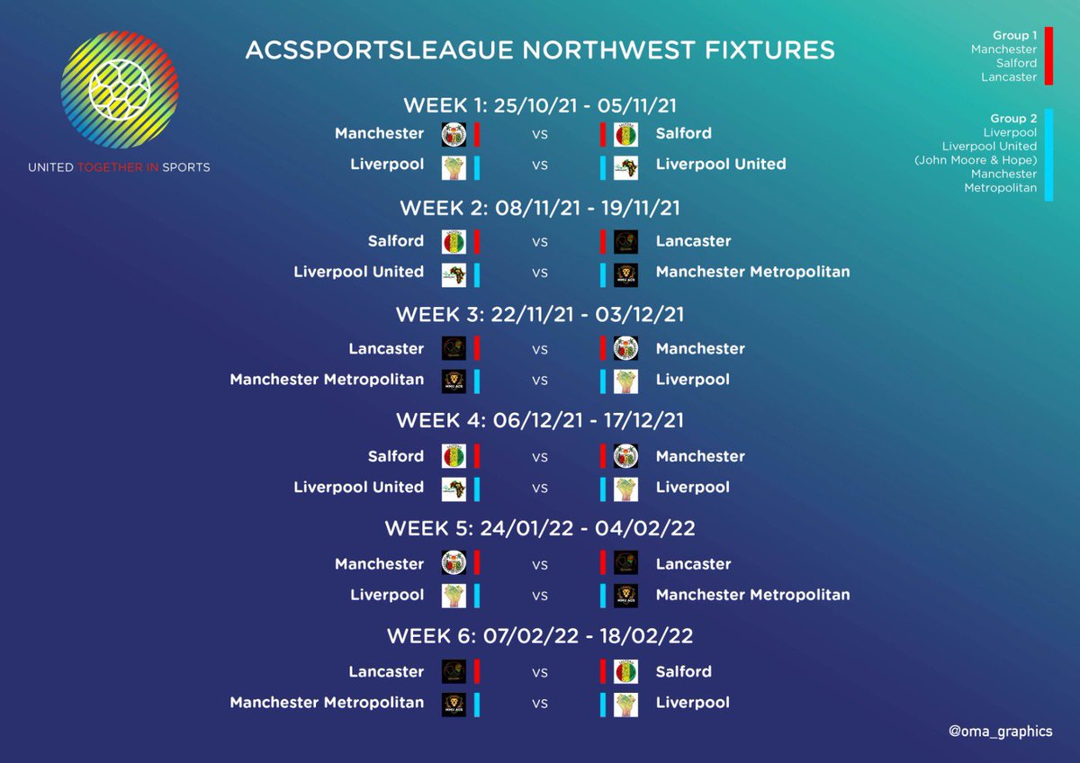 Here is NORTH-WEST ENGLAND DISTRICT GROUPS &amp; FIXTURES for the ACSSPORTSLEAGUE 21/22 season!

All fixtures are for football, netball and basketball!

Are you playing in your ACS team?💪🏾

<a href="/ACSManchester/">ACS Manchester</a> <a href="/SALFORDACS1/">SALFORD ACS</a> <a href="/LancasterACS/">LancasterACS</a> <a href="/liverpoolacs/">Liverpool ACS</a> <a href="/ljohnmooresacs/">LJMU ACS</a> <a href="/LHope_ACS/">Liverpool Hope ACS</a> <a href="/manmetacs/">MMU ACS 🐝</a>