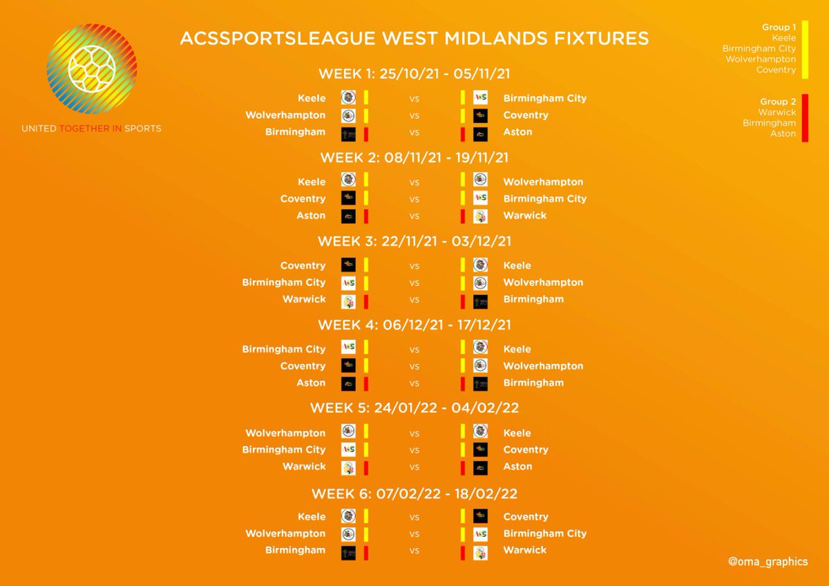 Lastly, WEST MIDLANDS DISTRICT GROUPS &amp; FIXTURES for the ACSSPORTSLEAGUE 21/22 season!

All fixtures are for football, netball and basketball!🏅

Who would you bet on making it to the finals👀🏆

<a href="/KeeleUniACS/">KeeleUniACS</a> <a href="/BCUACS/">BCU ACS</a> @ACS_Wolves <a href="/Cov_ACS/">Coventry ACS</a> <a href="/WarwickACS/">Warwick ACS 💎</a> <a href="/BirminghamACS/">University of Birmingham ACS</a> <a href="/Aston_ACS/">Aston ACS</a>
