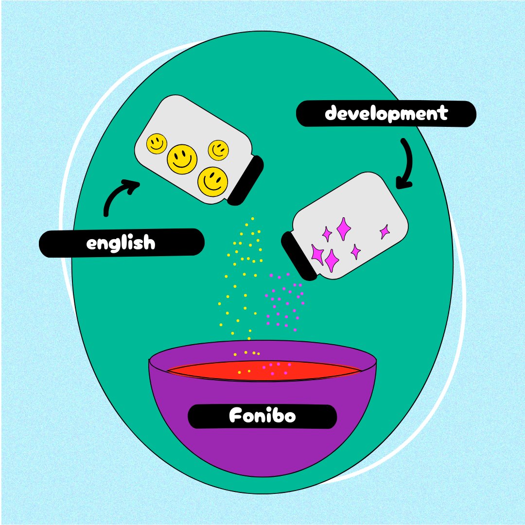 English version of Fonibo is ready. Always believe that something wonderful is about to happen 😇