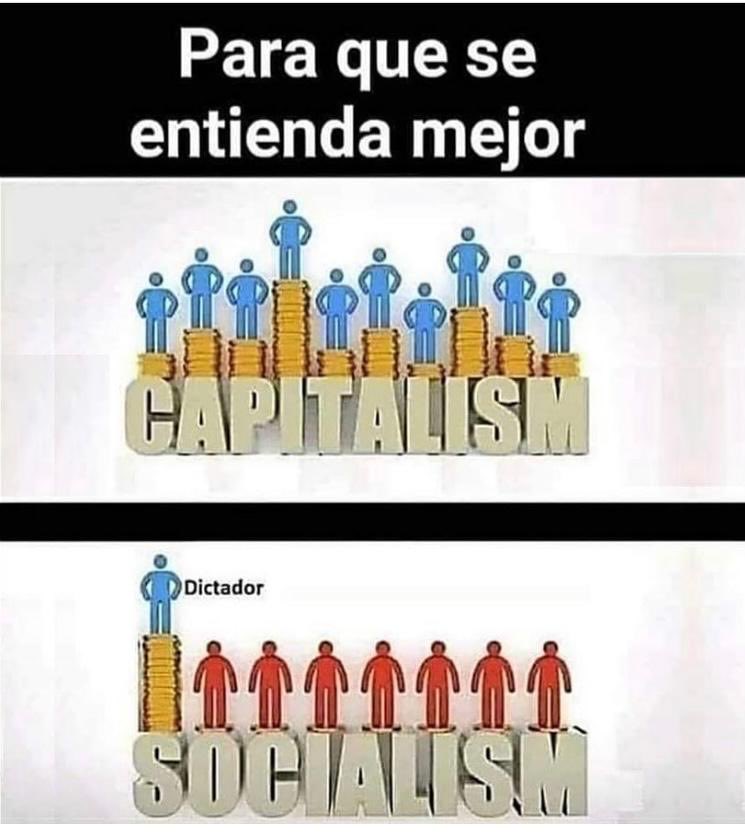 Por si alguien aún tiene alguna duda