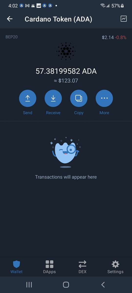 Rise2ShineLife's tweet photo. #iSafeADA update on more #ADA rewards!
Contract : 0x60d7ed8eae8276d7e6148eca39ad34dad2b20448 #BNB
#PancakeSwap
NO REBASE
LP locked for 3 months!
Pays 8% $ADA in reflections!
Doxxed Dev last one went 100X
Utilities coming
2 new websites being developed!
#CryptoNews #NFTGaming https://t.co/jJ8QGB2qWv