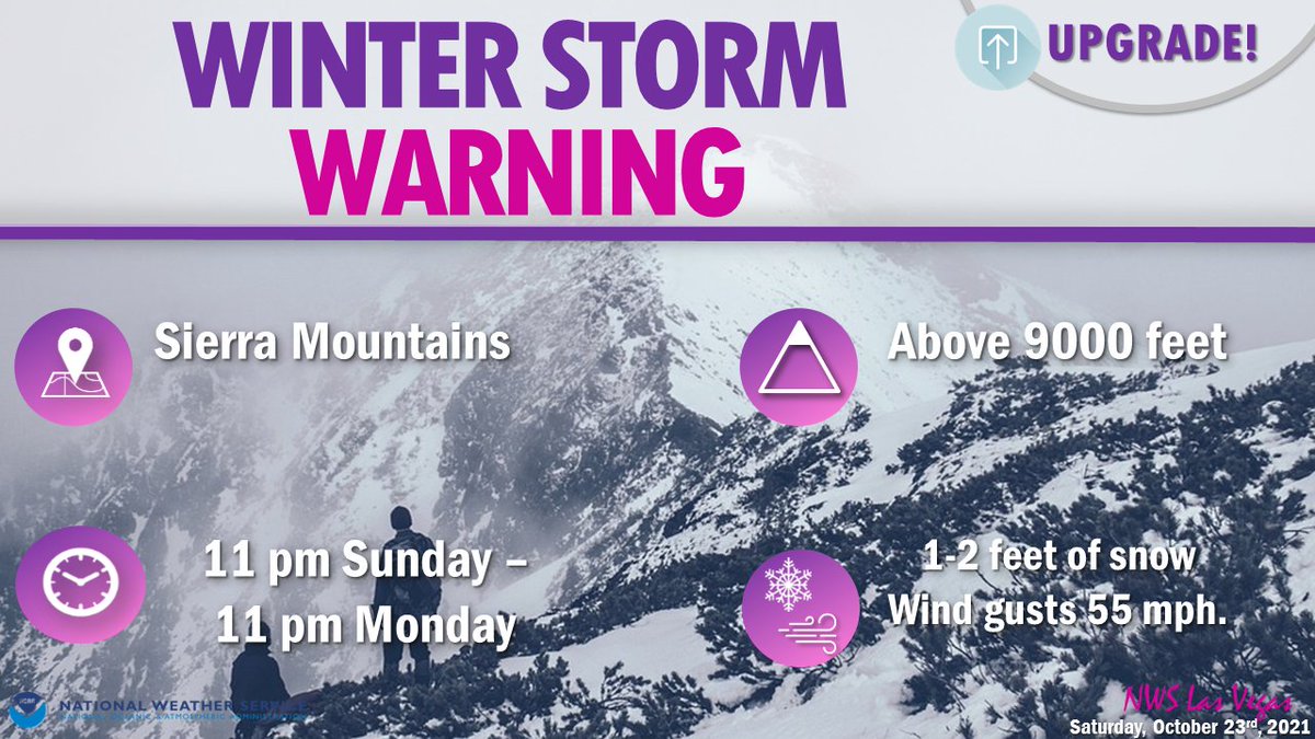 NWSVegas's tweet photo. ⚠ A Winter Storm Warning has been issued for the Sierra Mountains in Inyo County above 9000 ft. from 11PM Sun to 11PM Mon.  Total snow amounts of 1 to 2 feet are expected. Roads above 9000 ft. will become impassable. Cancel or reschedule any hiking plans for Sun or Mon. 
#cawx https://t.co/hlQC5Pgkf6