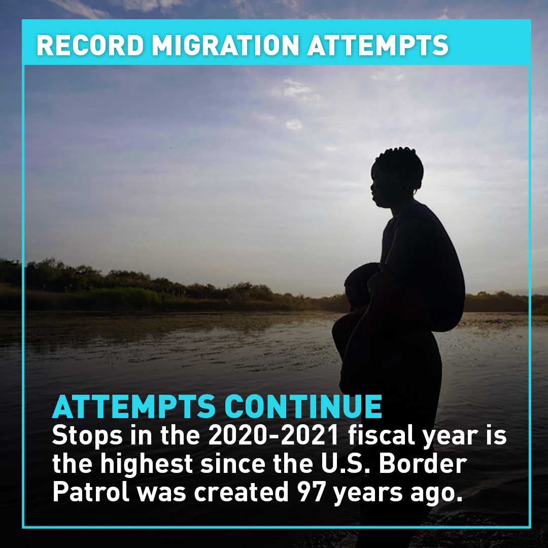 CGTNOfficial's tweet image. MORE: newsus.cgtn.com/news/2021-10-2… #migration #USmigration #USborder #migrants #CGTNAmerica