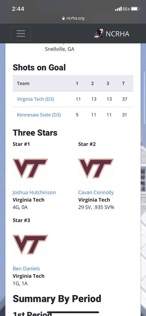 Hokies win ❗️

1-0 to start the weekend