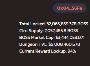 BossSwapFinance's tweet photo. WHAT JUST HAPPENED!?
5MIL TVL🎉🥳🎉🥳
+500 TG Members
+650 Discord Members
+1500 Twitter Followers 

I think $555 Boss #CryptoGiveAway is in order!
👍Like
🔄Retweet 
🙏Follow
3️⃣ Tag your friends!

#BossCommunity is the Best!  
$BOSS $ONE 
#HarmonyProtocol #HarmoneONE https://t.co/ENGelsKaim