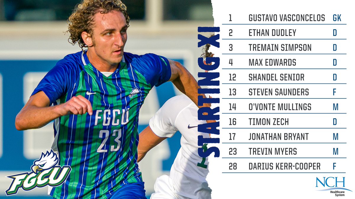 FGCU_MSoccer's tweet photo. Just about ready to get underway at North Florida!

📊 - https://t.co/JScB3L6ZTo
📺 - https://t.co/kRcb75NkYT

#WingsUp 🤙🦅⚽ https://t.co/cjiKQCrkkP