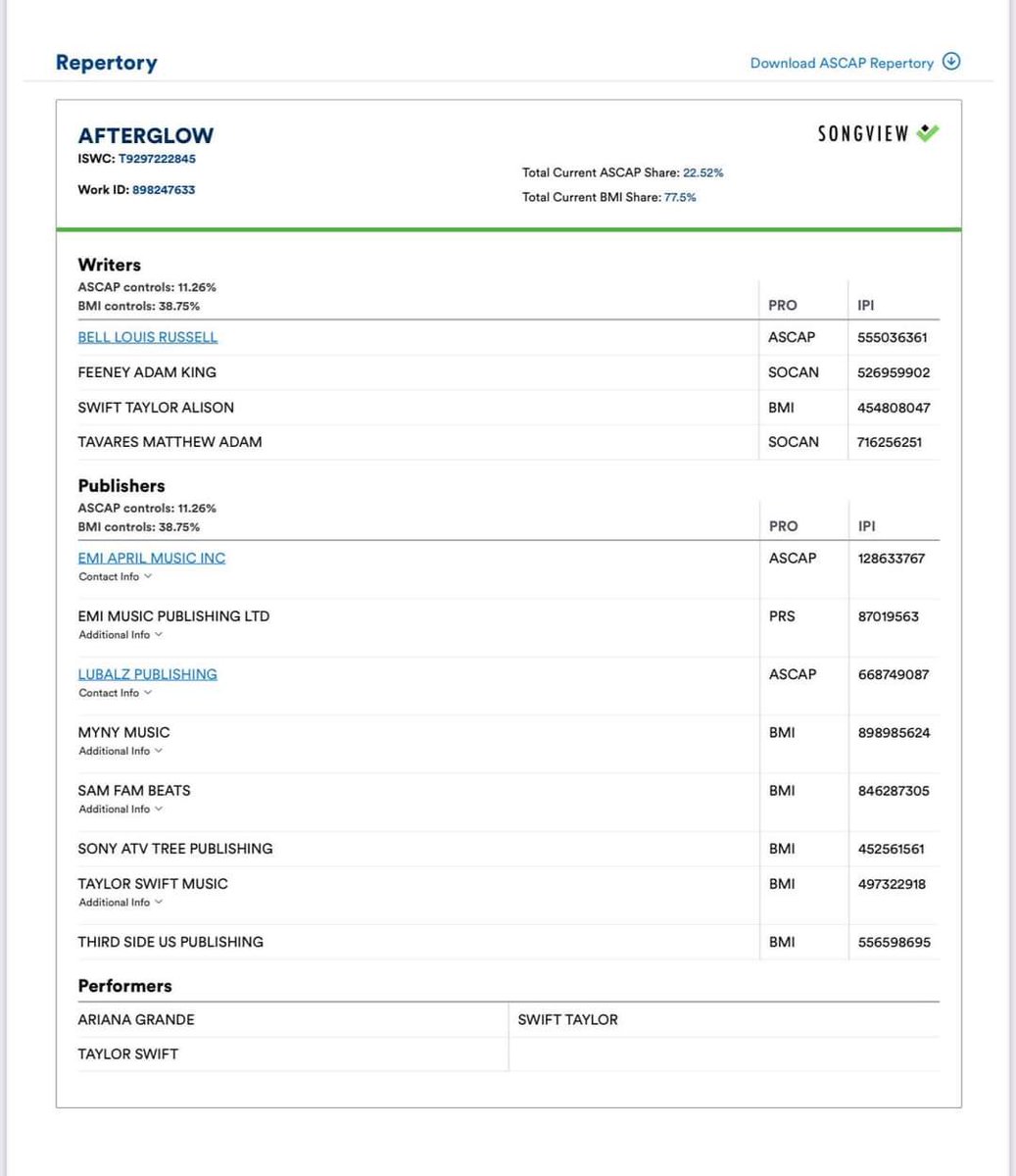 LaPuercaylor's tweet image. 🚨🚨|COLABORACION DEL MILENIO 

Se ha registrado una canción a nombre de Taylor Swift y Ariana Grande en ASCAP.

 #ARIAsTaylorSwift