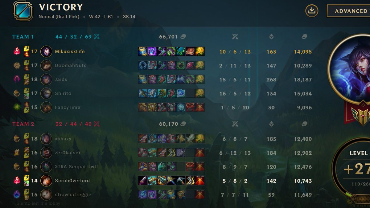 lame_ozzy's tweet image. Time to hit up ranksss! Great game, time to do my placements! #lvl30 #goldsoon #ahrimid #hardgrind