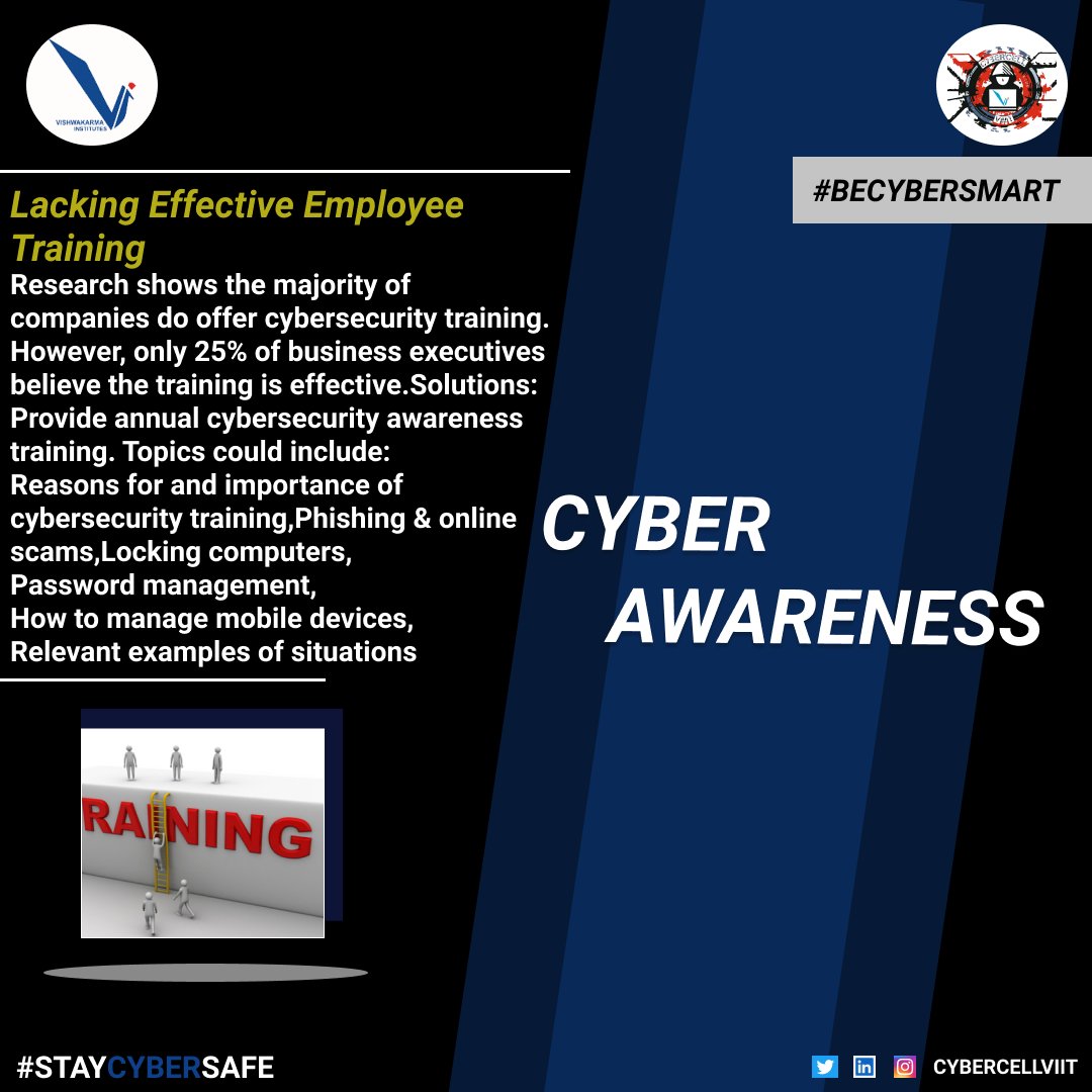cybercellviit's tweet image. #cybercellviit 
#cyberattackprotection