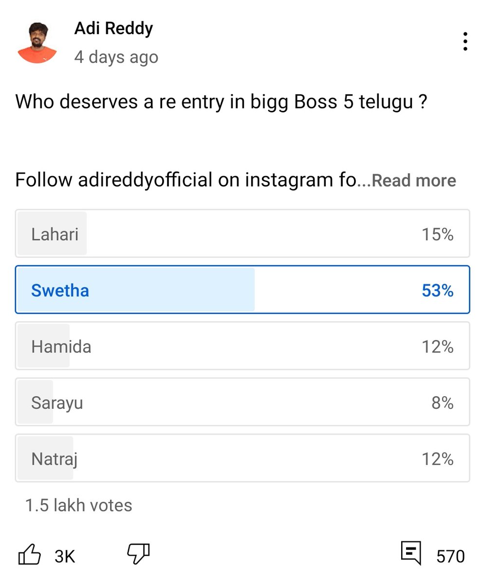 srikarenergetic's tweet photo. She deserves to be in BB house
#swetaadeservesreentry
#BiggBossTelugu5
#swetaavarma
#bringbackswetaa
@adireddyfantasy @Swetaa_Trends @SwetaaVarma @StarMaa @EndemolShineIND https://t.co/fRj181Ibo3