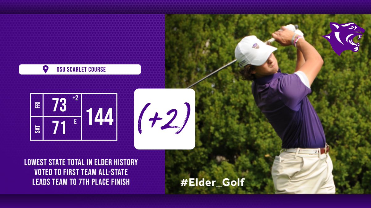 GaryRogers11's tweet photo. Congrats Victor. First Team All-State. Best finish in Elder history!!! @ehsports @NewsElder @Elder_Golf https://t.co/0E8ZmhNM7J
