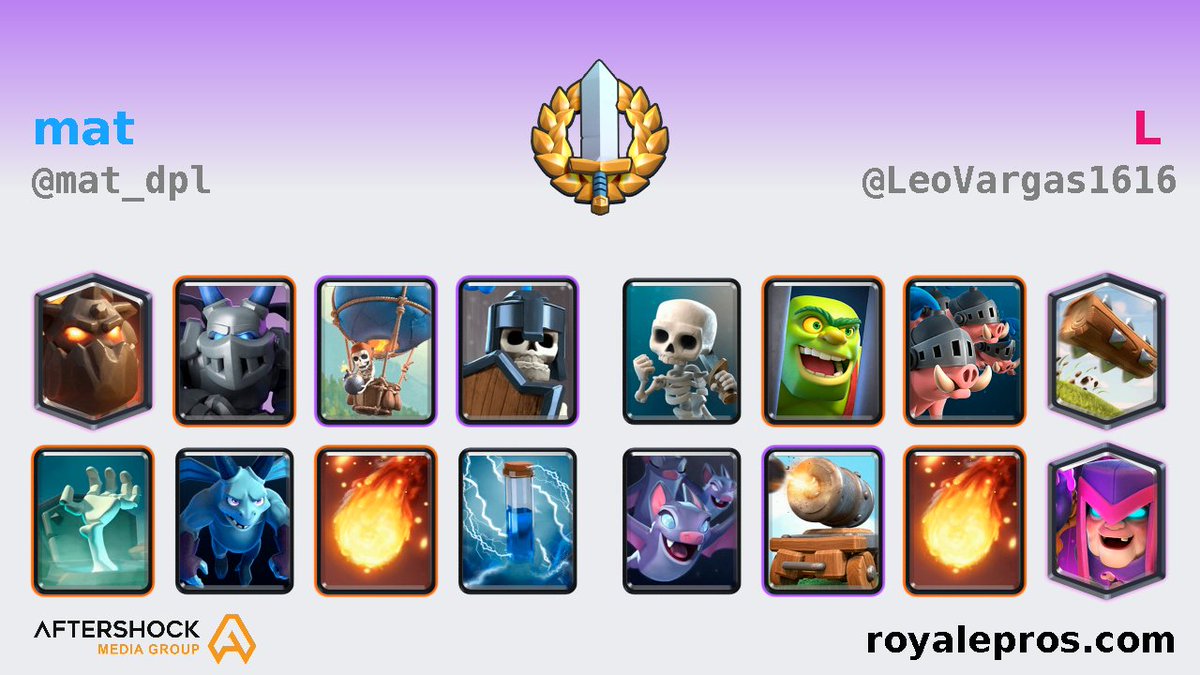 teamcmcbot's tweet photo. [12 Wins Grand Challenge Replay]

mat (@mat_dpl) vs L ✨ (@LeoVargas1616)

Replays: https://t.co/exLeeSgQrH

GC Logs: https://t.co/0nB561gaKi

Powered by @ AMGinfluence https://t.co/d0fHfTEkbc