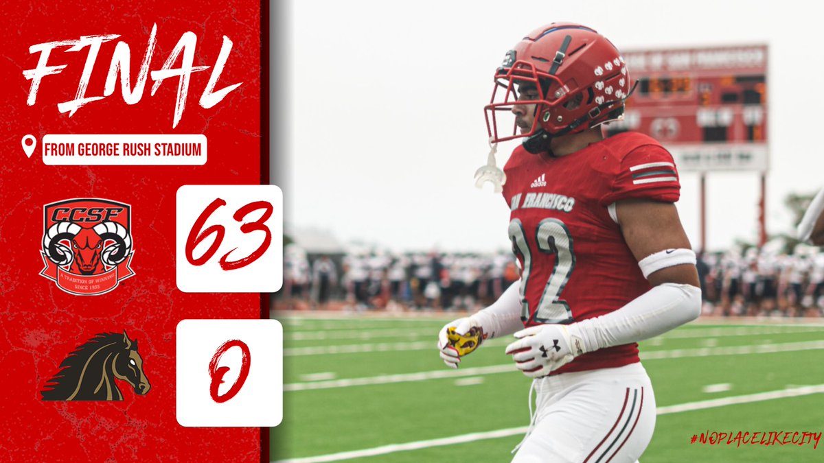 CCSFFootball's tweet photo. Ball game! 

Rams 63
Delta 0

Thank you for following! 

See you next Friday at 7pm as we play Laney College! 

#NoPlaceLikeCity https://t.co/4nzeiqQQ4o