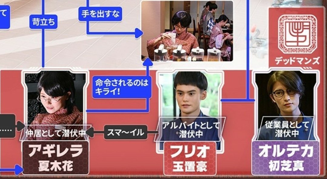 Twitter 上的 とーとん 仮面ライダーリバイス 楽しい アギレラ様は夏木花 T Co Wyzfans8cm Twitter