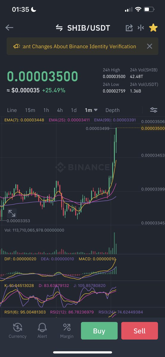 nookniicky's tweet photo. Guyss don’t miss out !!! #SHIBARMY we pumping again 🥳🥳 https://t.co/gsDViFcCrW