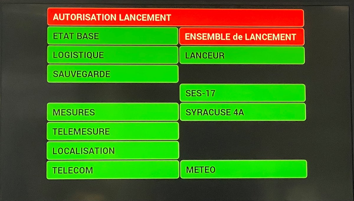 EuropeSpacePort's tweet photo. La chronologie reprendra dès que tous les voyants seront au vert.
En attendant, nos intervenants répondent à toutes vos questions sur twitch : https://t.co/cJvei91QzI
#VA255 #Flight255 https://t.co/YVxzrtAYe2