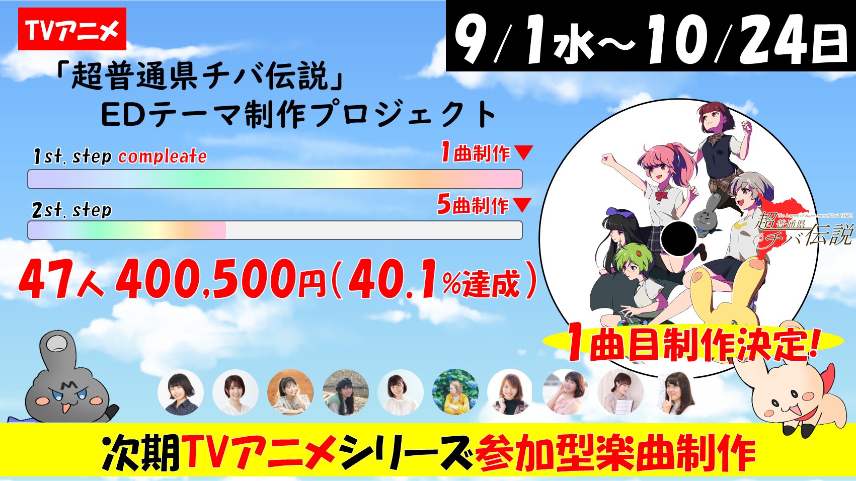 テガちゃん Tvアニメ原作漫画制作クラウドファンディング On Twitter Tvアニメedテーマ制作 クラウドファンディング 第1目標達成ありがとー 第2目標もよろしくね 声優 Ikedamisaki2525 Momoko O829 Honoka Voice Aiaisa Official Hiyamin914 歌手