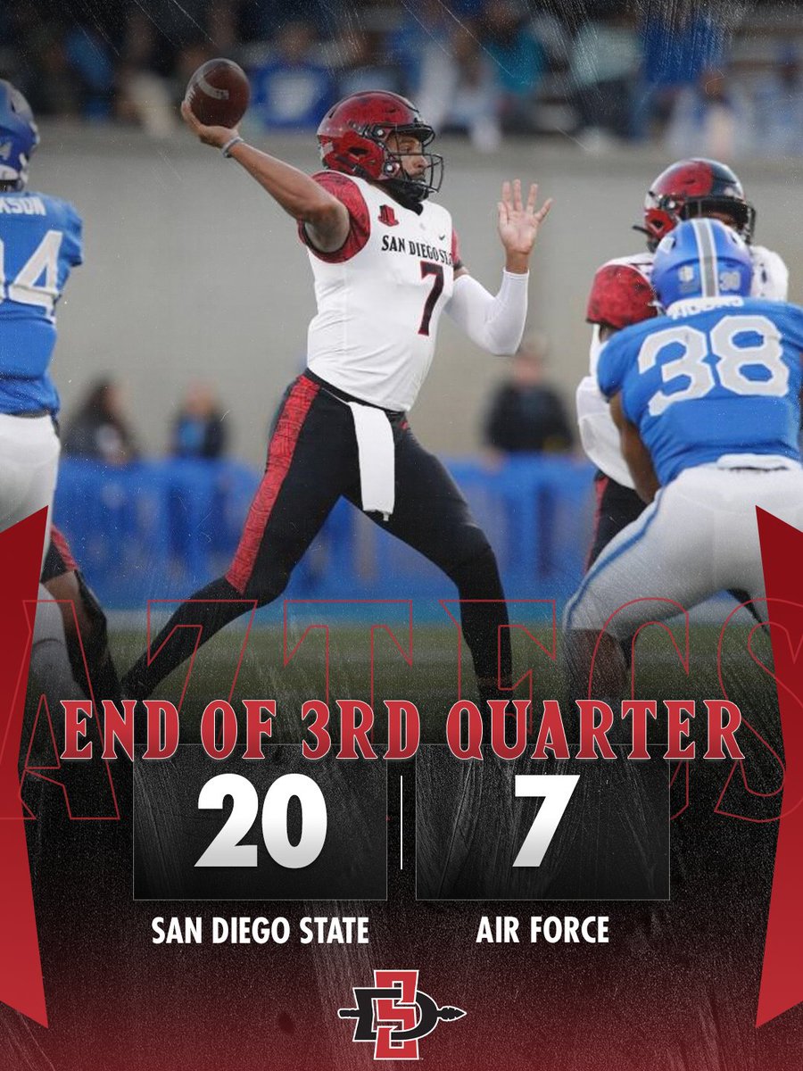 AztecFB's tweet photo. Almost there.

#BeatAFA | #Win22 https://t.co/ubGBsqHcjT