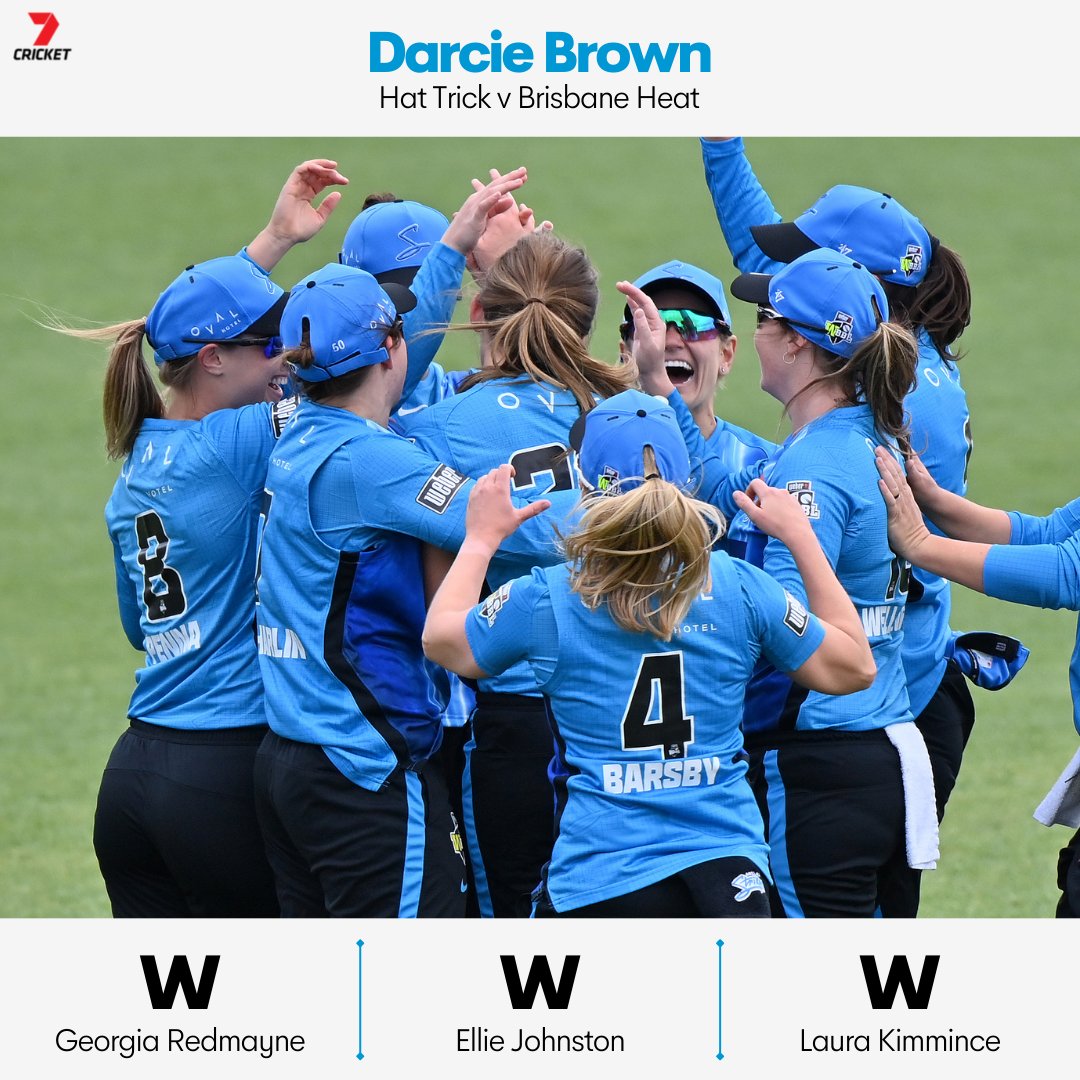 7Cricket tweet media