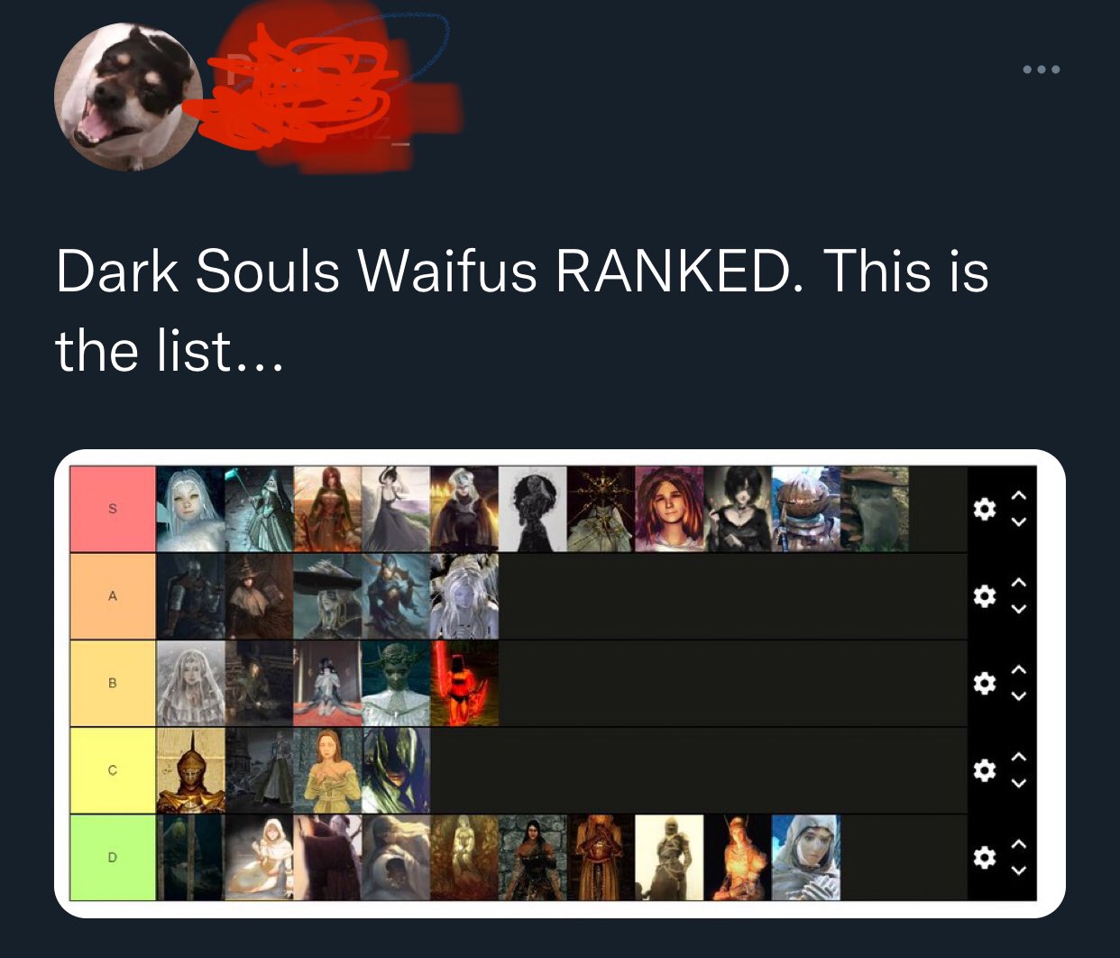 Make Up A Souls Guy on X: souls guy who pretends his foot tier list is a  waifu tier list 🤔  / X