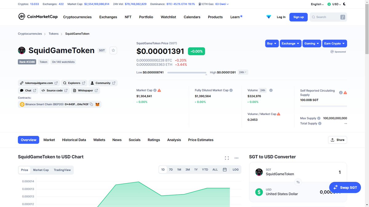 Squid Game Token tweet media