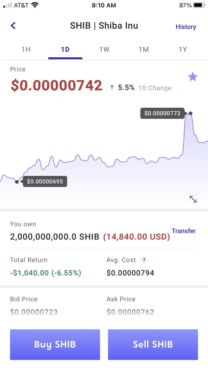 DoubleShotDips's tweet photo. $SHIB It’s been an unreal ride. Hard to believe we are just getting started! 💵 #shiba #cryptocurrency #shibarmy #multi ……………………………………………How it started     vs   How it’s going https://t.co/riA1WqFvY3