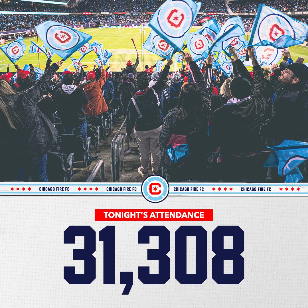 ChicagoFire's tweet photo. Bravo, Chicago!

The third-highest attendance in club history, and most since 1998 👏

#CFFC | #cf97 https://t.co/buFrUYCOXp