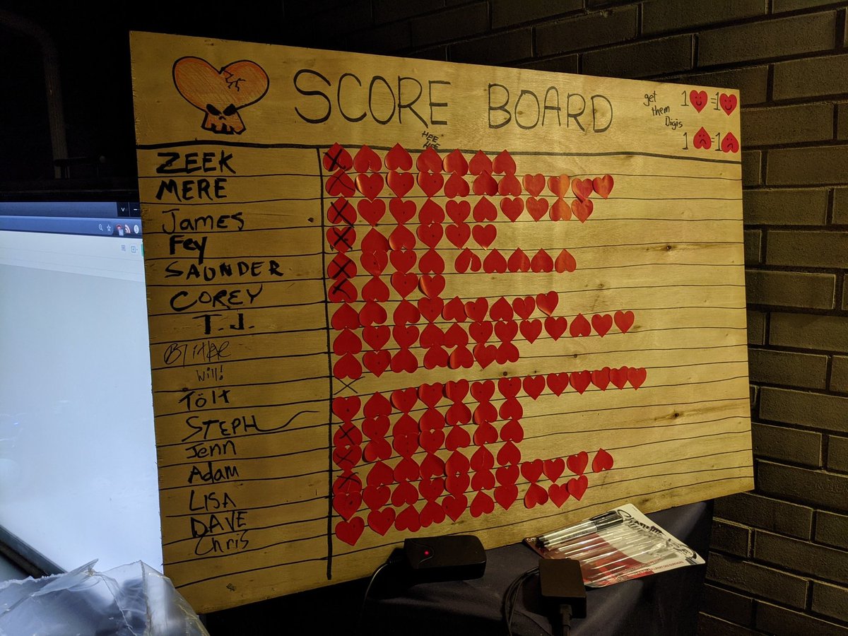 sadirapookieart's tweet photo. Proof that I survived another year of Halloween Survival Adventure Games, and won this year lol. #romancesteph #mostlovable thanks @TehZeek and @MerebearDoodles for a fun night. ๐โค๏ธ https://t.co/X2macVsxrx