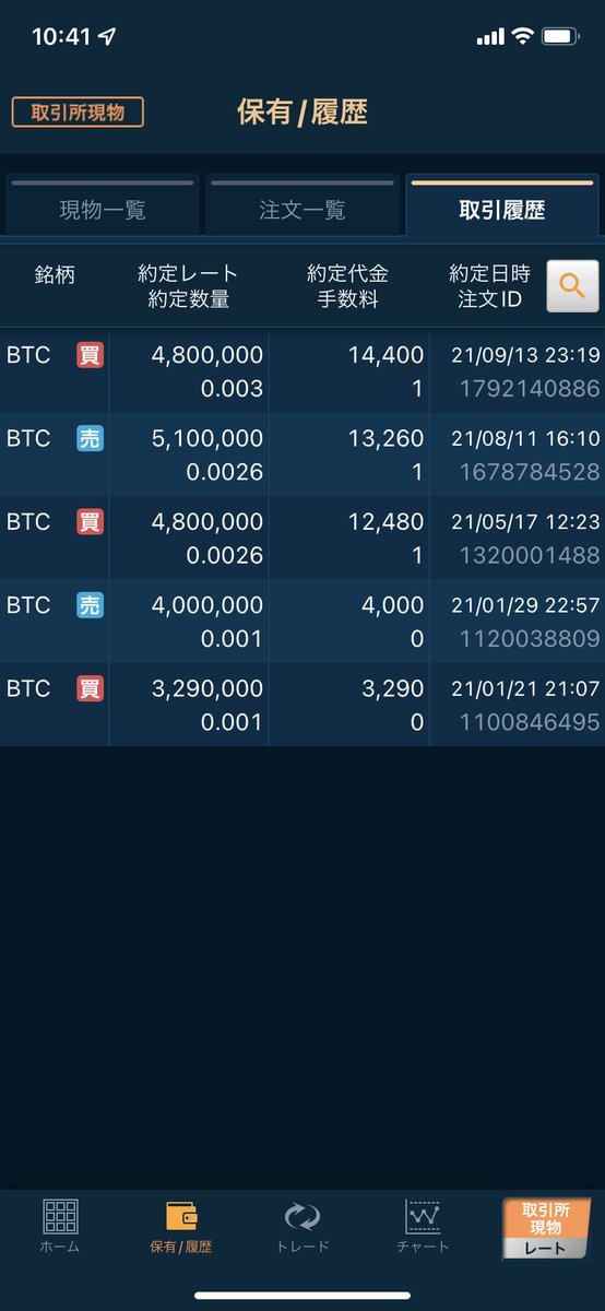 chirashare's tweet photo. なんの宣伝でもないんだけどギャンブルしないビビリな僕が900円くらいから始めたビットコインが楽しすぎる。写��の通り戦歴は無敗。知識はない。戦い方は簡単。よく暴落するからその時にちょこっと買う。なくなっても凹まない額しか買っちゃだめ。ここまで下がったらいいなって額で自動で買う設定を https://t.co/ZjUBsZUERc
