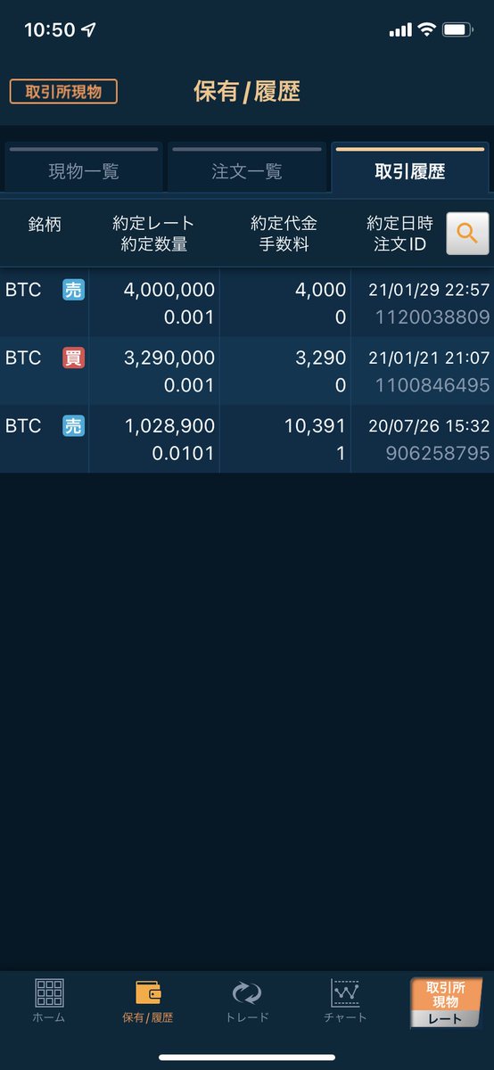 chirashare's tweet photo. なんの宣伝でもないんだけどギャンブルしないビビリな僕が900円くらいから始めたビットコインが楽しすぎる。写��の通り戦歴は無敗。知識はない。戦い方は簡単。よく暴落するからその時にちょこっと買う。なくなっても凹まない額しか買っちゃだめ。ここまで下がったらいいなって額で自動で買う設定を https://t.co/ZjUBsZUERc